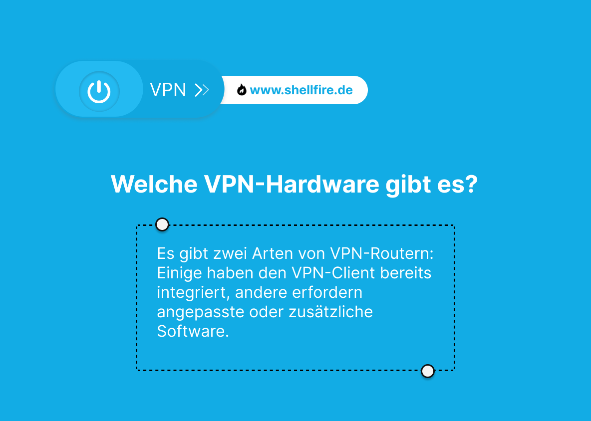 VPN Hardware