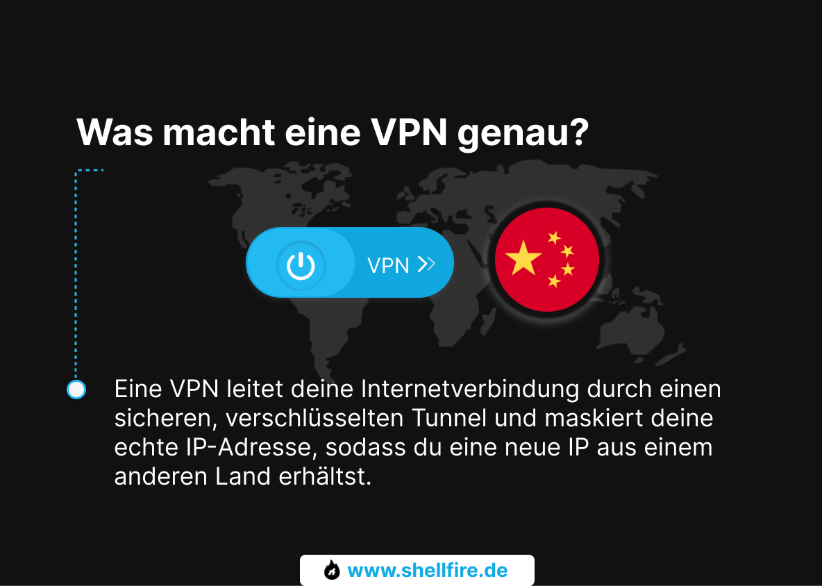 Was macht eine VPN genau?