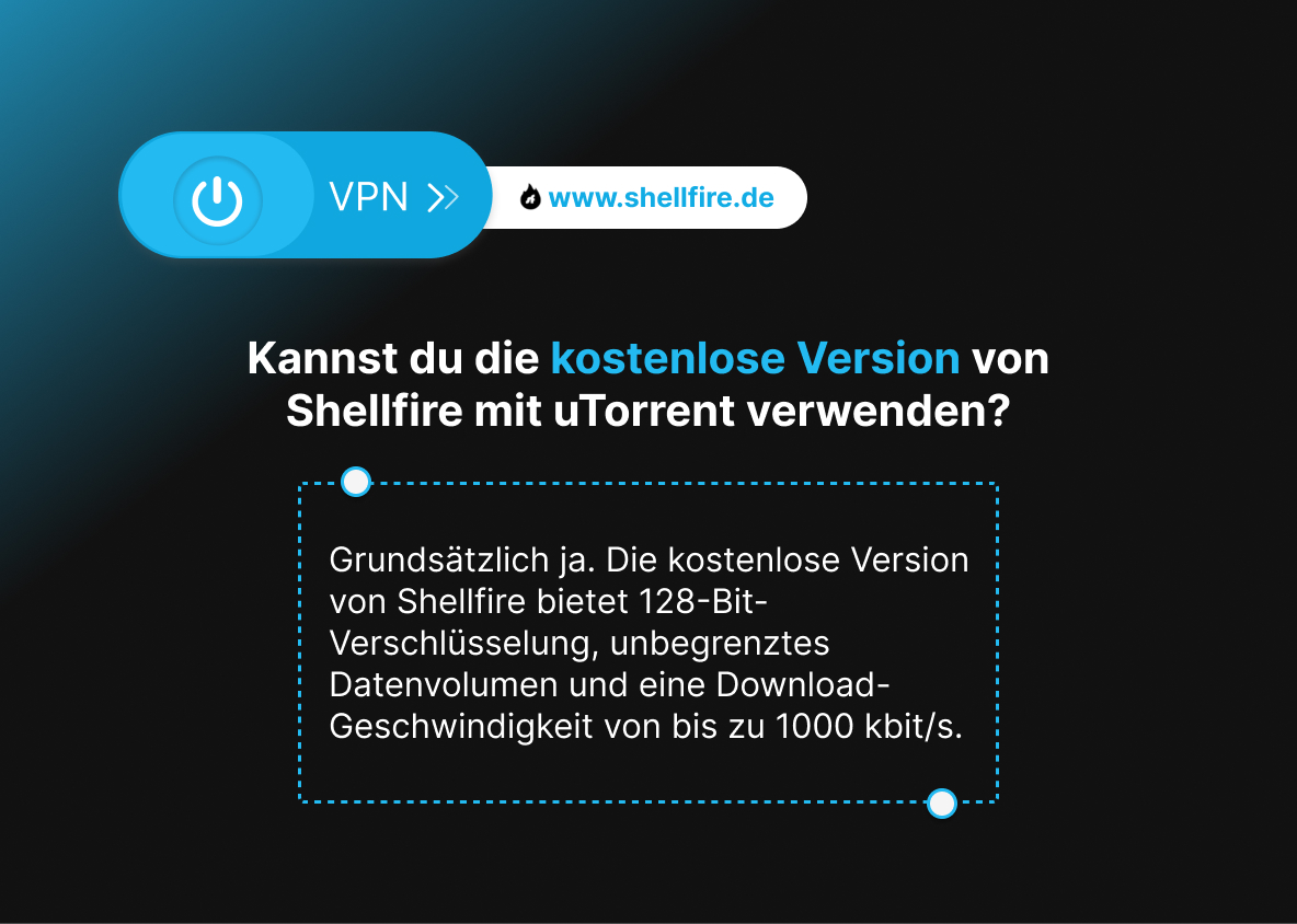 Kannst du die kostenlose Version von Shellfire mit uTorrent verwenden?