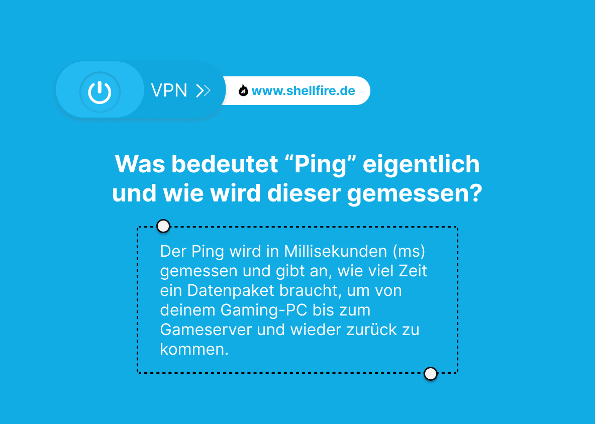 Was bedeutet “Ping” eigentlich und wie wird dieser gemessen?