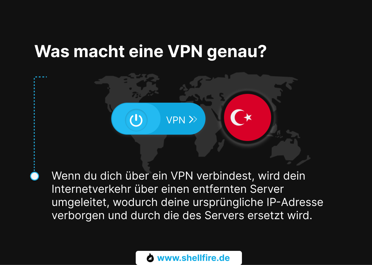 Was macht eine VPN genau?