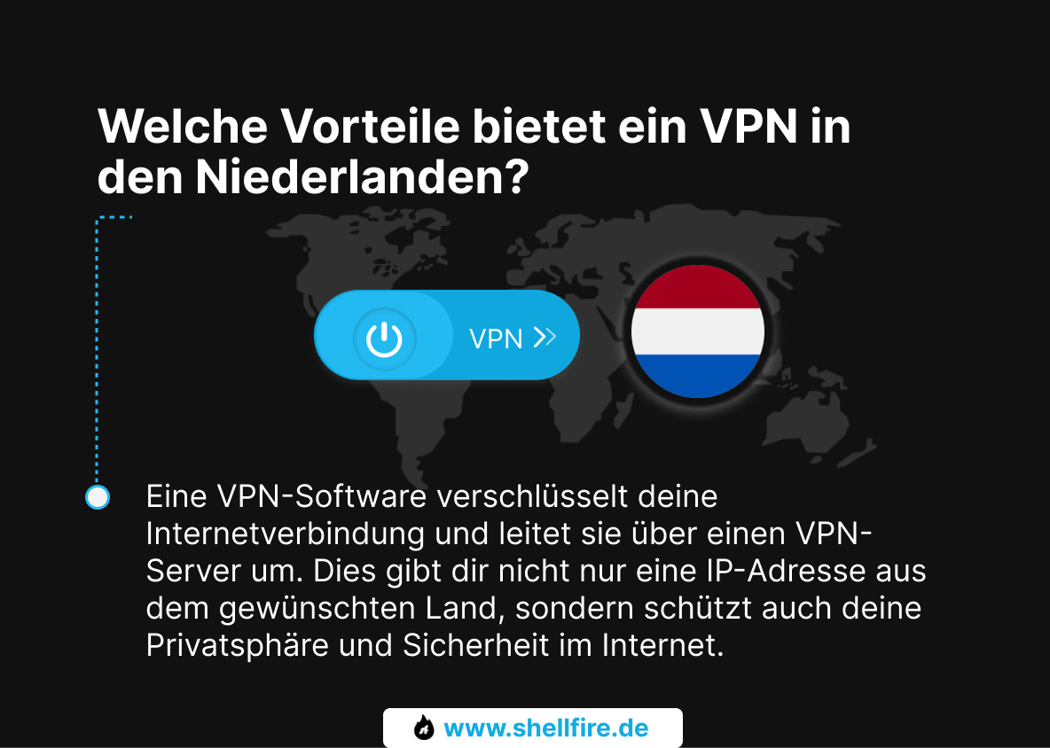 Welche Vorteile bietet ein VPN in den Niederlanden?