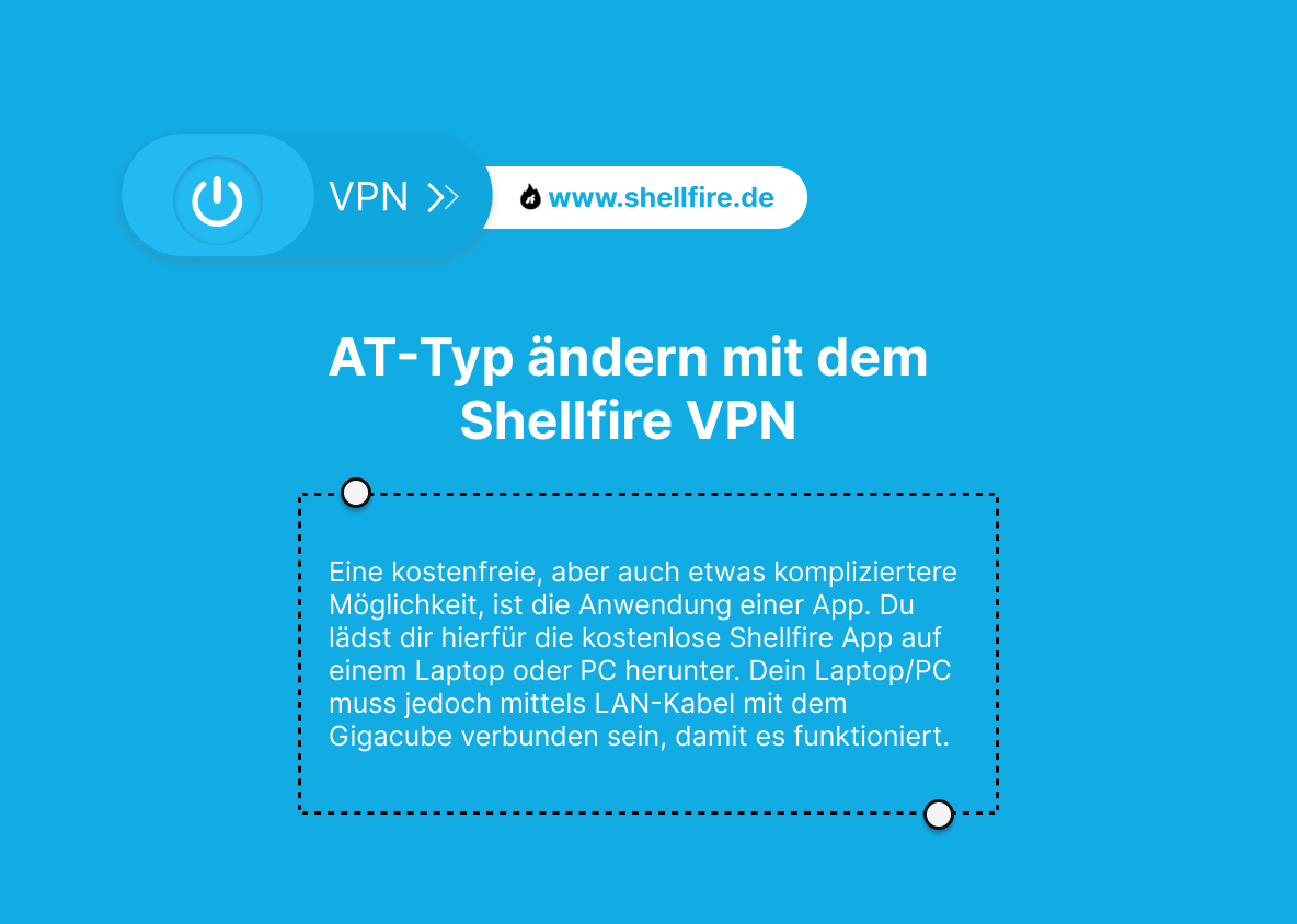 AT-Typ ändern mit dem Shellfire VPN