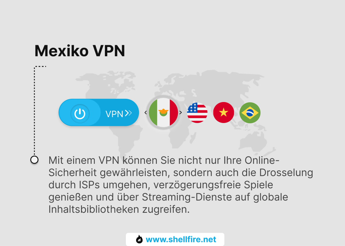 VPN Mexiko