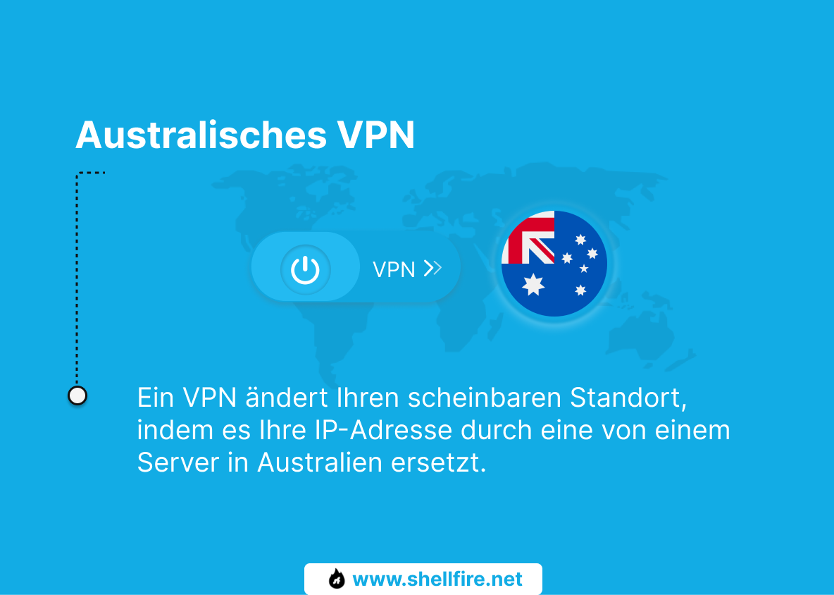 Australisches VPN