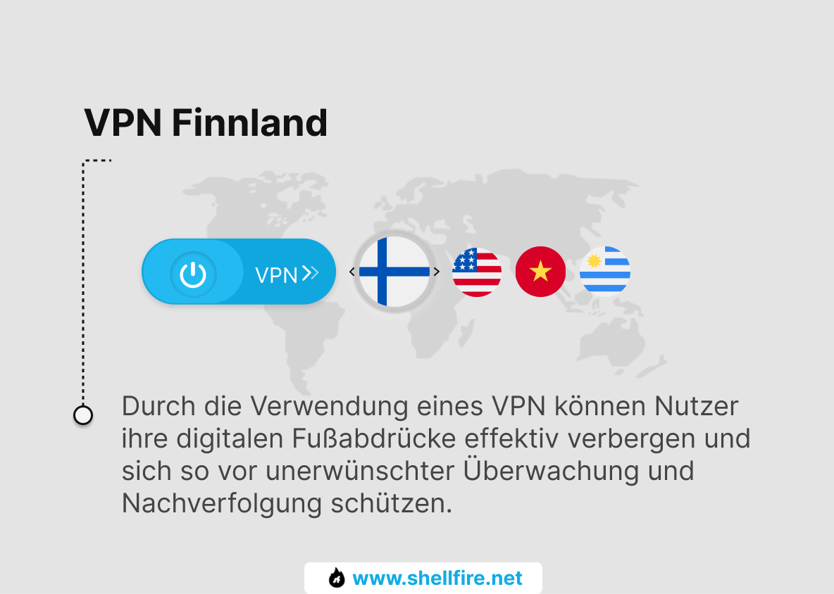 Finnland VPN