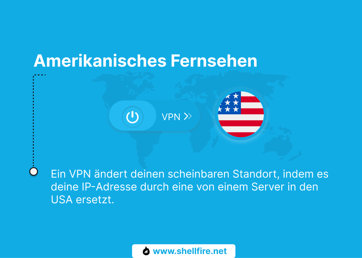 Amerikanisches Fernsehen 