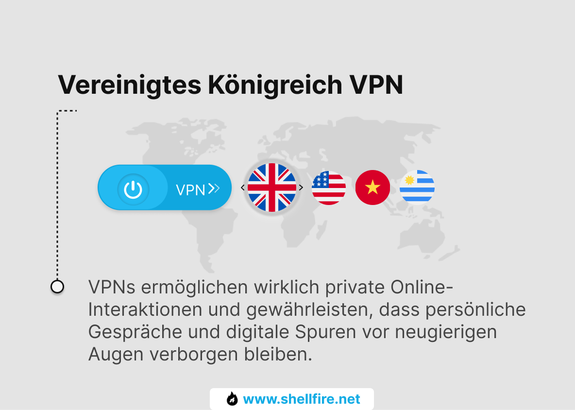 Vereinigtes Königreich VPN