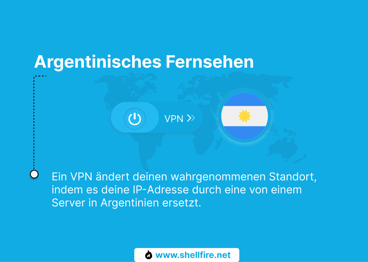 Argentinisches Fernsehen über internet