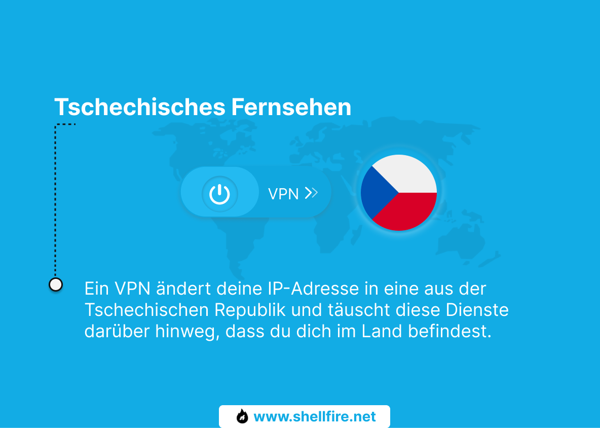 Tschechisches Fernsehen live über internet