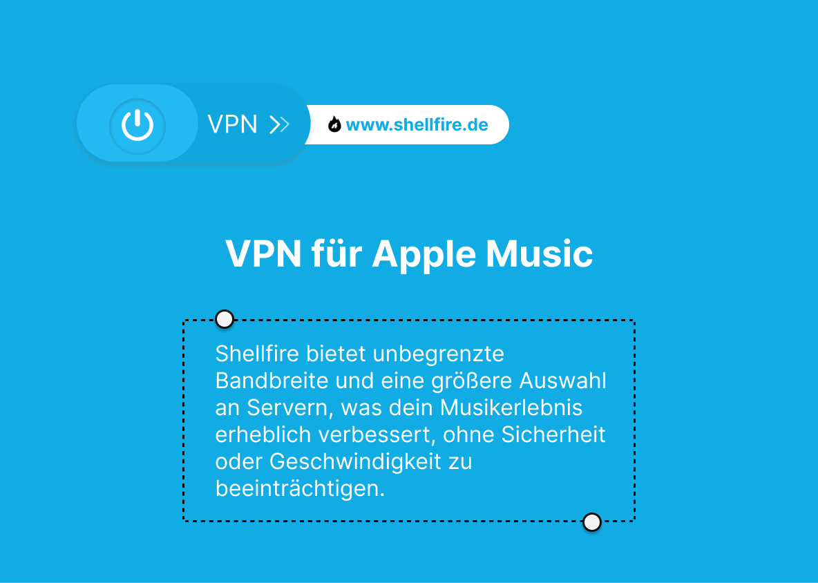 VPN für Apple Music