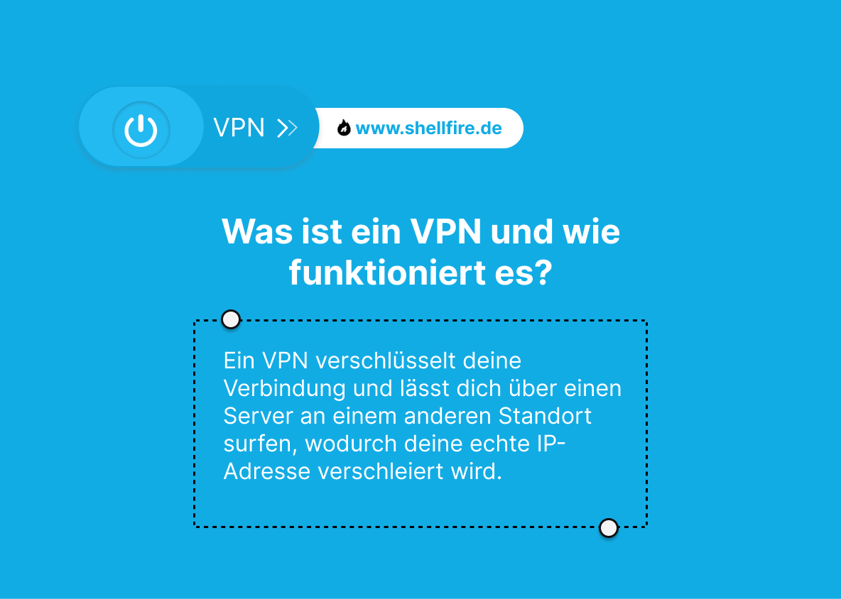 League of legends VPN