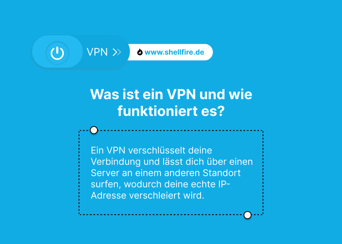 Venmo VPN