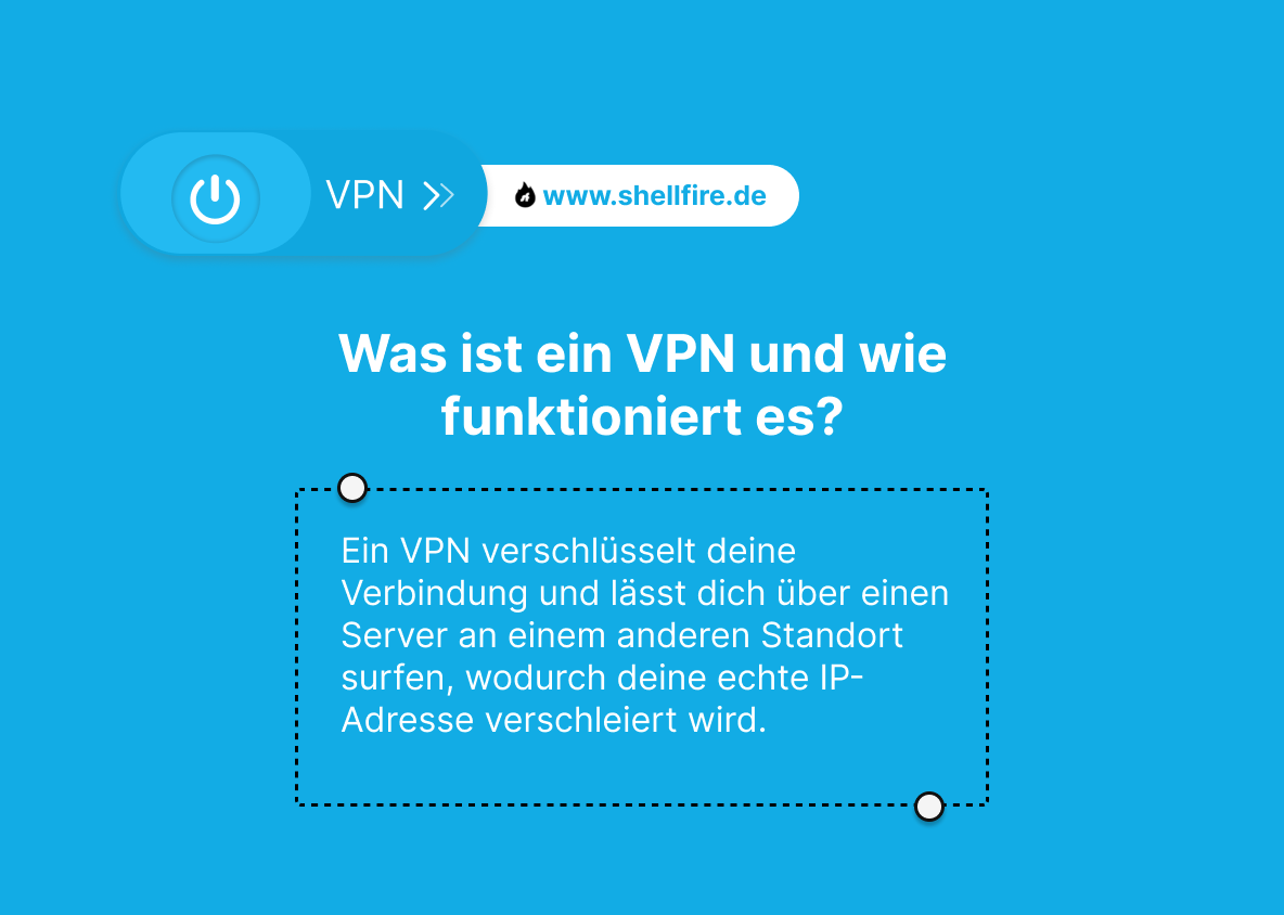 Was ist ein VPN und wie funktioniert es?